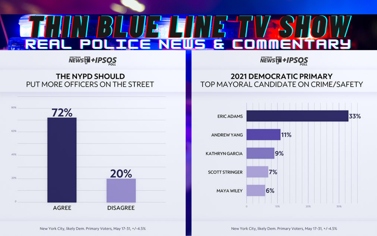It Turns Out Even Democrats In NYC Want More Police On The Streets