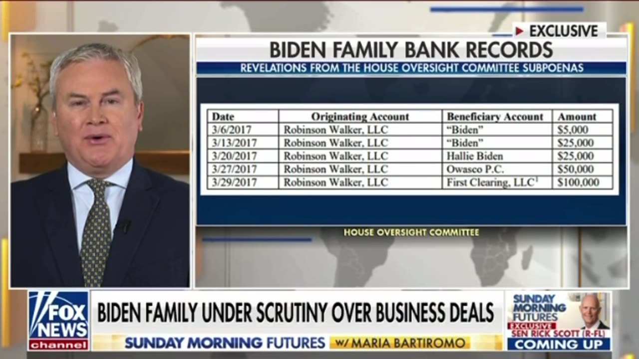 Trump’s arrest is a distraction from the Biden Crime Family’s business dealings with the Chinese [VIDEO]